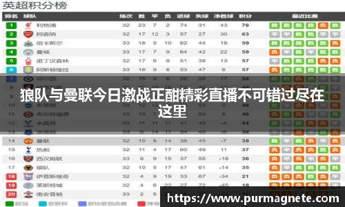 狼队与曼联今日激战正酣精彩直播不可错过尽在这里